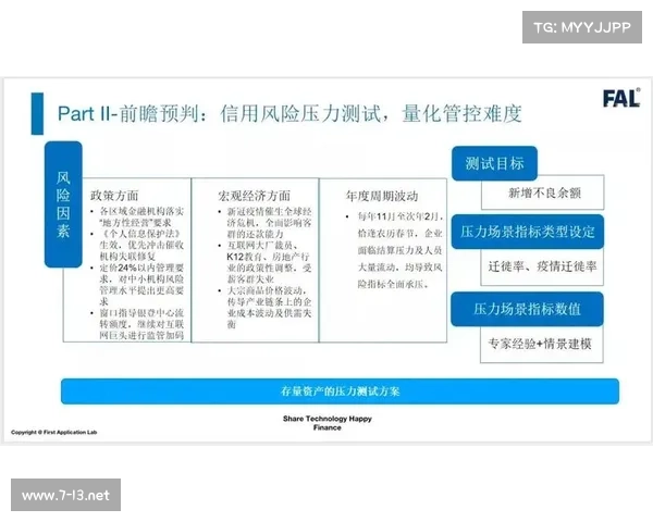 以一选五前为中心,探讨如何在重要决策中做好预判和风险评估 以一选五前为中心,探讨如何在重要决策中做好预判和风险评估